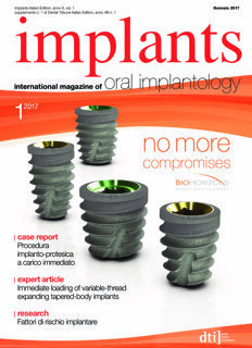 implants Italy No. 1, 2017