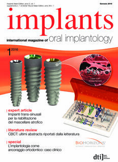 implants Italy No. 1, 2016