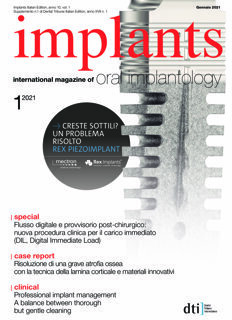 implants Italy No. 1, 2021