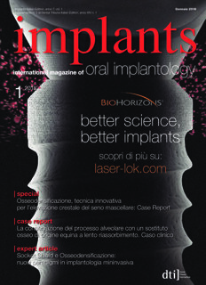 implants Italy No. 1, 2018