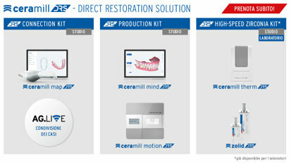 Anche lo studio odontoiatrico nel flusso di lavoro digitale CAD/CAM Ceramill